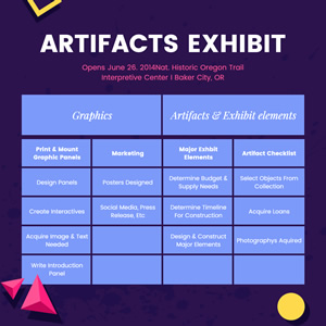 Wbs Exhibition Chart Design